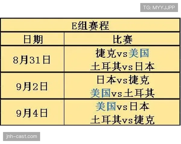2026世界杯加纳队赛程前瞻 小组出线关键战能否创造奇迹