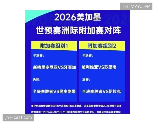 2026世界杯小组赛弃权情况如何计算排名