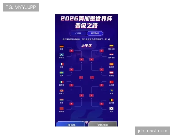 2026世界杯晋级路线如何快速理解 2026世界杯晋级路线如何快速理解