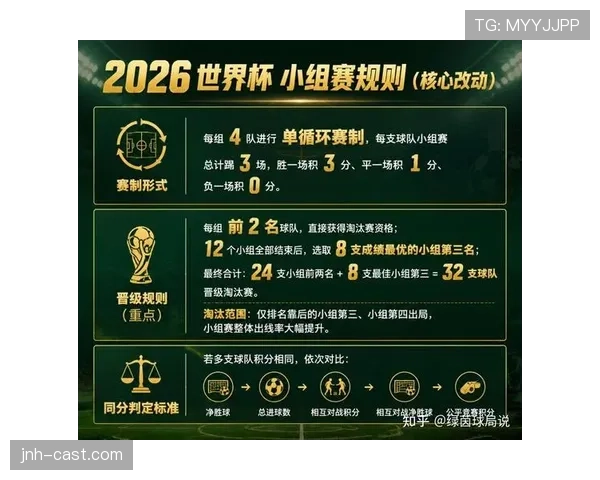 世界杯小组赛关键赛事冷门指数预测 世界杯小组赛关键赛事冷门指数预测